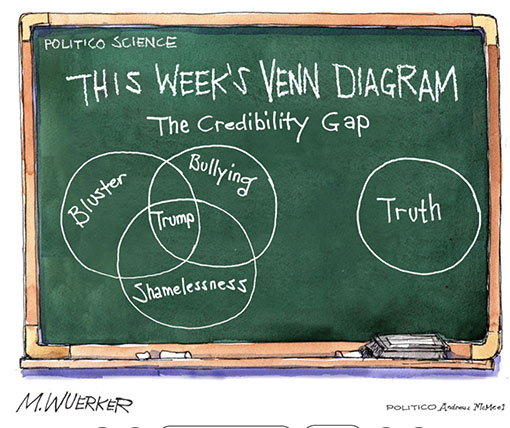 truth-venn-diagram.jpg