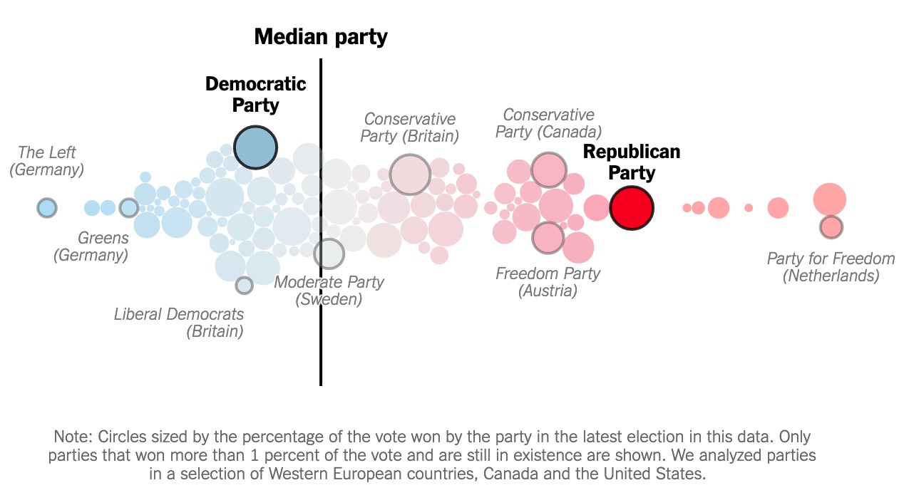 This is party. Liberal Party in Britain. Liberal Democratic - Republican Party. Germany Liberal Party. American Liberal Party.